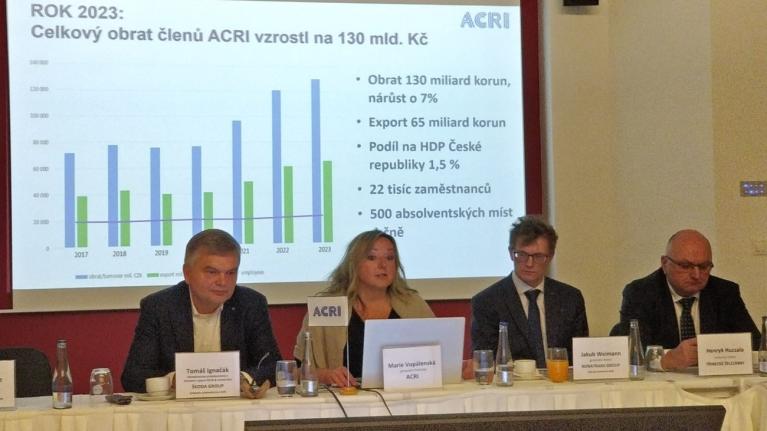 Český železniční průmysl zvýšil v roce 2023 obrat na 130 miliard korun, polovina připadá na export