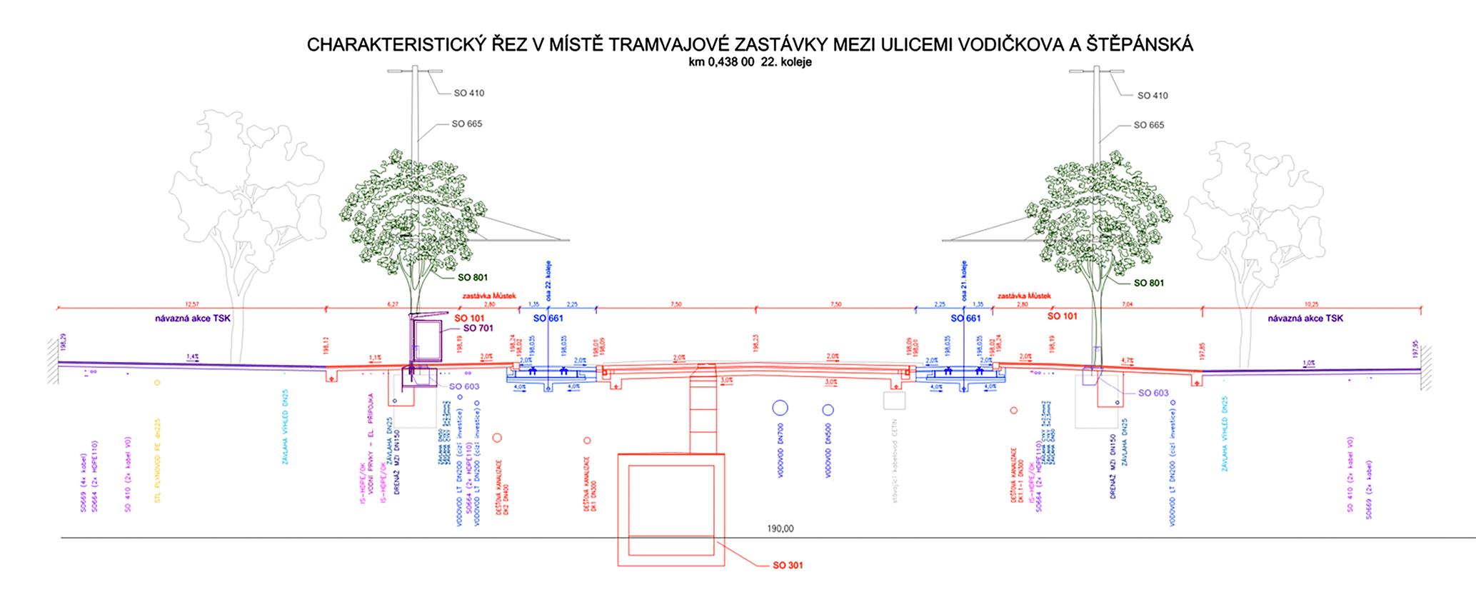 Příčný řez mezi ulicemi Vodičkova a Štěpánská.